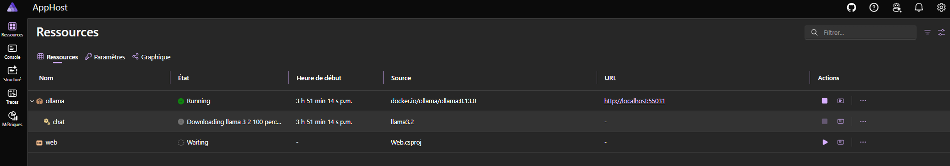 Dashboard Aspire au démarrage : le serveur Ollama tourne, le modèle llama3.2 se télécharge et l’application web attend.